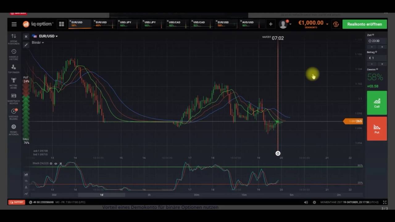 is binary options trading safe