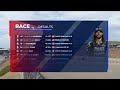 Quad Lock Superbike at Laguna Seca - Quad Lock Superbike Race 2 Highlights