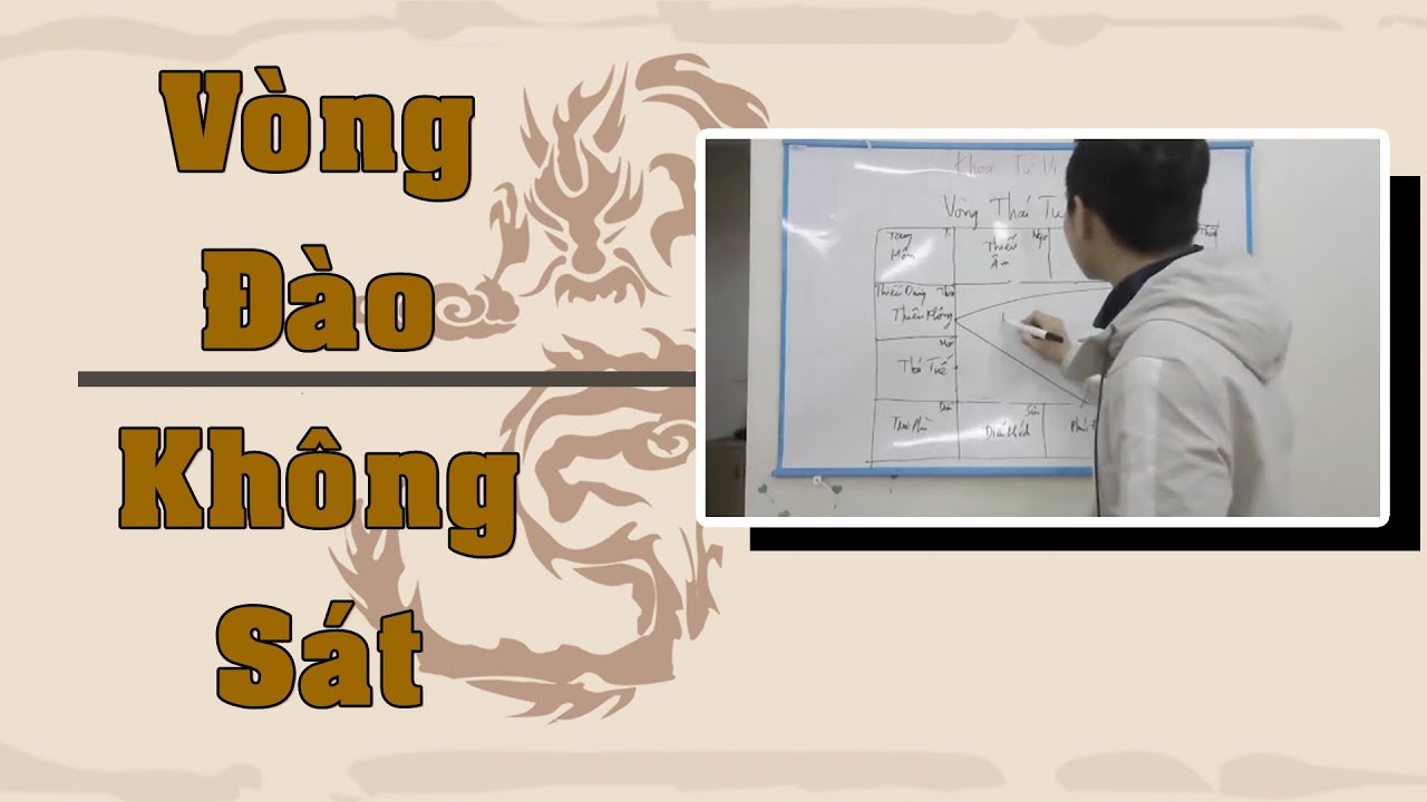 Mẫu Người Lắm Tài Nhiều Tật Trong Khoa Tử Vi ( Vòng Đào- Không- Sát ) |  Tử Vi Lê Đức