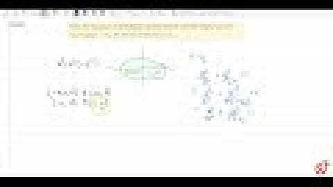 Find the equation of the ellipse whose centre is at the origin, foci are `(1,0)a n d(-1,0)` and ...