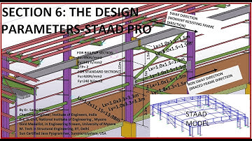 SECTION 6 THE DESIGN PARAMETERS IN STAAD PRO