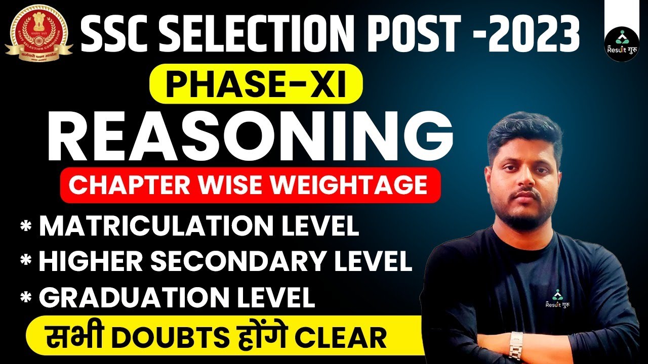 ssc-selection-post-2023-phase-xi-reasoning-chapter-wise-weightage