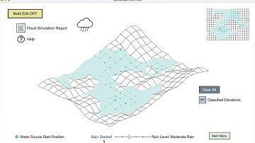 15-112 Term Project - Water Simulation with Customized Terrain