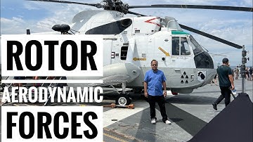 Aerodynamic Forces on Rotor, Helicopter Dynamics Lecture 54