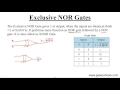 Ex Nor Gate Truth Table