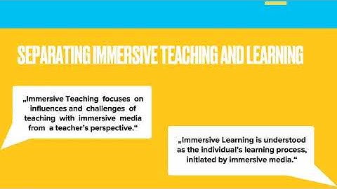 iLRN2021: Beyond the Horizon: Integrating Immersive Learning Environments in the Everyday Classroom
