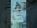 Evaluate Buyer Qualifications w music