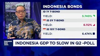 Indonesia stocks at risk from domestic economic performance, US bond moves: Expert