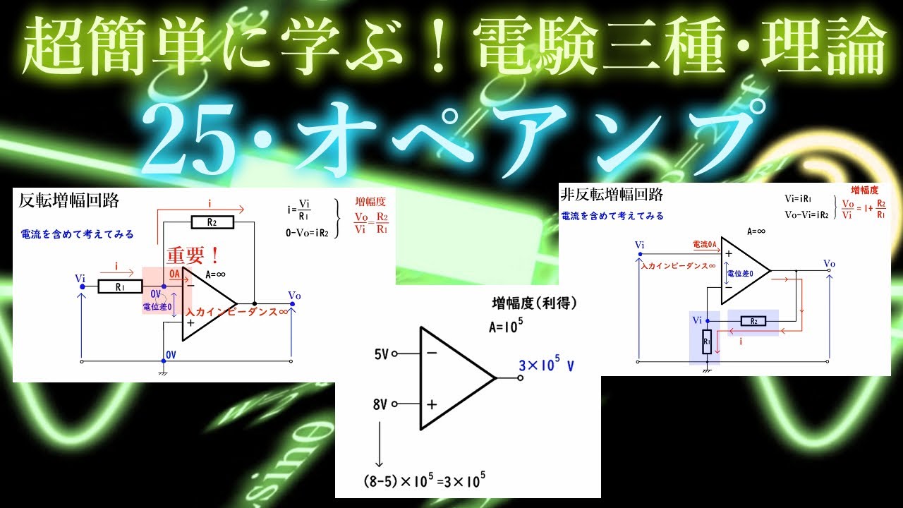DENKEN Grade 3 for Beginners - Theory - 25 - Op-Amps (**See