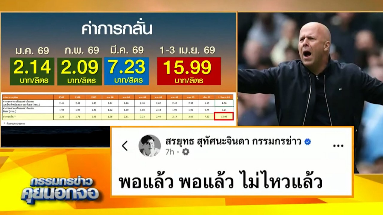 พอแล้ว พอแล้ว ไมไหวแล้ว