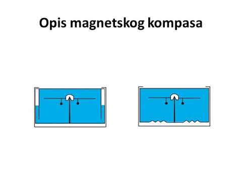 Video: Koordinacijski uređaji: namjena i princip konstrukcije