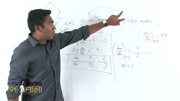 09. Tangent of Parabola - Part 02 | পরাবৃত্তের স্পর্শক - পর্ব ০২ | OnnoRokom Pathshala