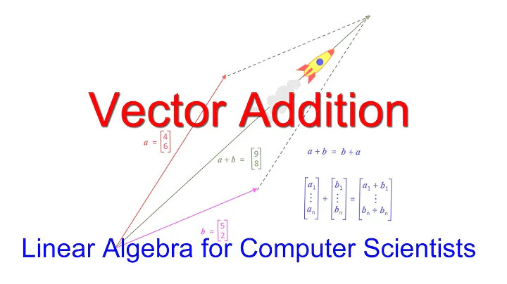 Linear Algebra for Computer Scientists.  3. Vector Addition