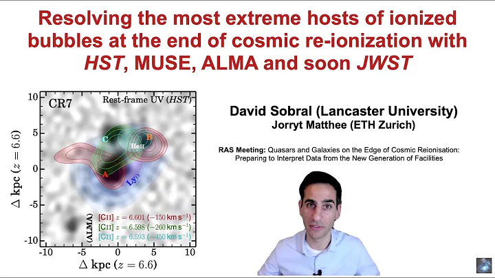Resolving the most extreme hosts of ionized bubble...