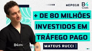 ELE TINHA UMA DÍVIDA DE 50MIL E FICOU MILIONÁRIO COM O DIGITAL | Mateus Rucci - B4Cast #018