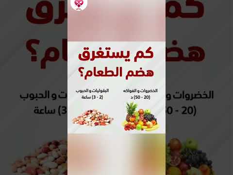 كم يستغرق هضم الطعام تغذية سليمة صحة وتغذية هضم