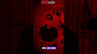 DC7121 2D Barcode Scanner Review: Super Fast, Accurate & Reliable | Dcode International