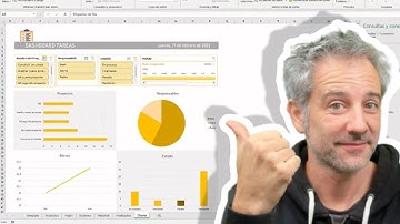 EXCEL CUADRO DE MANDO EN 5 MINUTOS