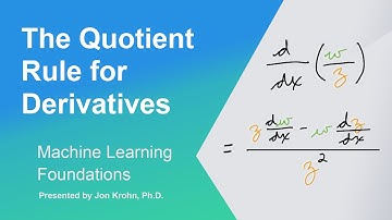 The Quotient Rule for Derivatives — Topic 58 of Machine Learning Foundations