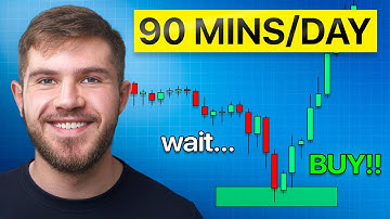 Beginners Guide To Scalping In 2025 (Full Course)