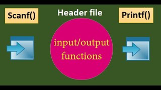 How scanf(), printf() function  & header file work in C program Bangla