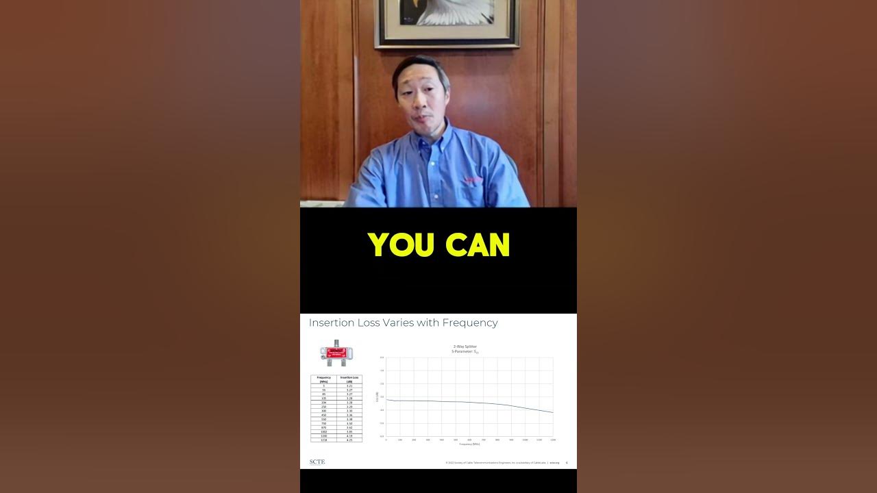 what-is-insertion-loss-youtube