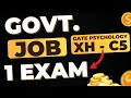 Gate Psychology 2026 - Why you should Qualify NOW ?