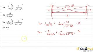 Two thin wire rings each having a radius R are placed at a distance d apart with their axes coic...