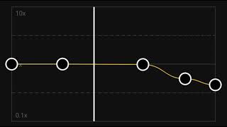 Elyotto-Sugar Crash-Cap Cut Speed Video Edit