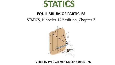 STATICS, Example 3 13 Equilibrium of Particles in 3D