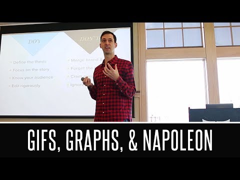 Sky Bri GIF: The Power Of Visual Storytelling