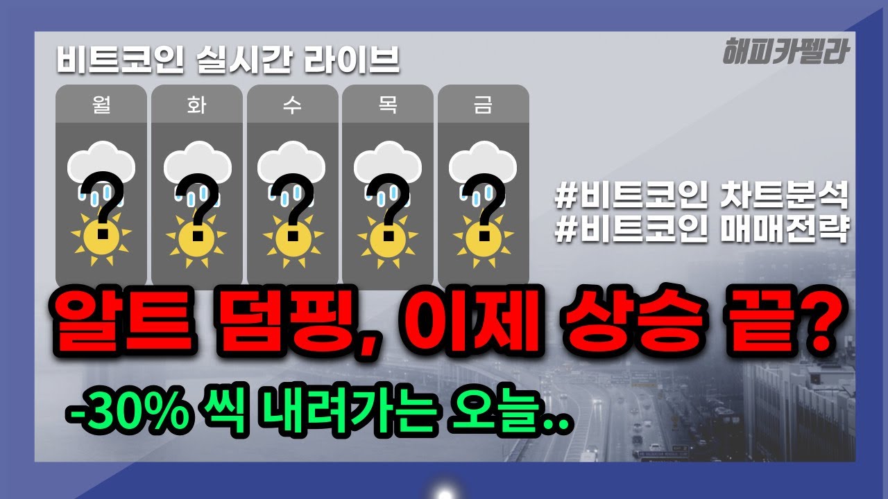 비트코인 실시간, 알트 덤핑 중, -30% 하락 중 이제 상승 끝인가? 10월 19일 아침💎 #비트코인 #비트코인실시간 #이더리움  #리플 #도지코인 #차트분석 - YouTube