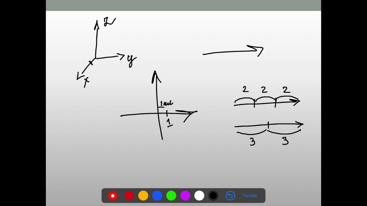 Тема 7 4 Разложение векторов на координаты - YouTube