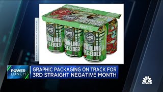 Graphic Packaging invests $600 million in paper board production