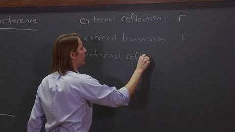 PHYS 201 | Multiple Beam Interference 1