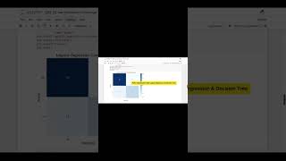 Classification, Logistic Regression Built a diabetes prediction model using the PIMA Indians Dataset