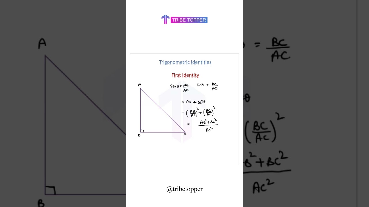 First Identity | Tribetopper Sonal Gupta 