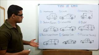 Types of Cars- Body Style & Design- 1