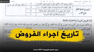 عاجل هذا هو تاريخ اجراء الفروض المحروسة للفصلين
