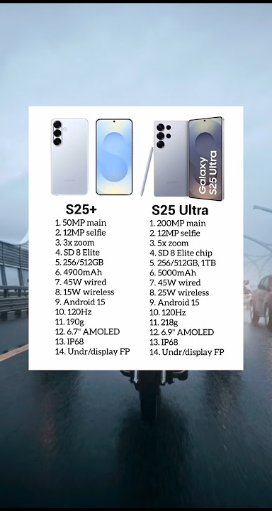 Samsung Galaxy S25 plus Vs Samsung Galaxy S25 Ultra #s25ultra #s25plus #shorts #thetechstur