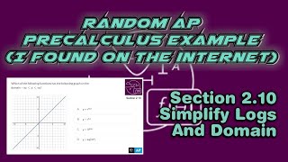 AP Precalculus Section 2.10 Example: Exponential Properties of Logs and Their Domains on a Graph