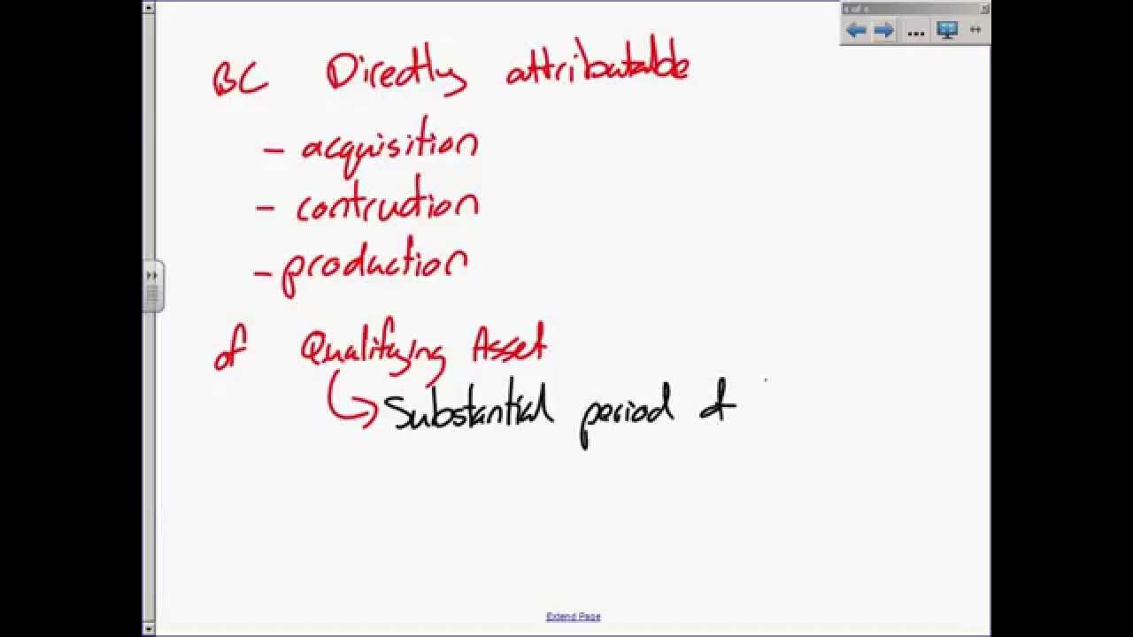 IFRS IAS 23 Summary Of Core Theory YouTube ifrs-ias-23-summary-of-core-theory-youtube