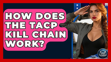 How Does The TACP Kill Chain Work? - Sky Command Brotherhood