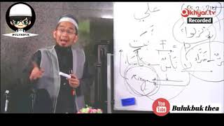 Tiga tingkatan ujian manusia - Ustadz Adi Hidayat