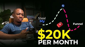 Steal My $20K/Month Funnel (Built With WordPress + Hostinger in 60 Mins)