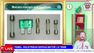 SISTEM PENERANGAN SEPEDA MOTOR -  KELAS XI TBSM  -  PEMELIHARAAN KELISTRIKAN SEPEDA MOTOR