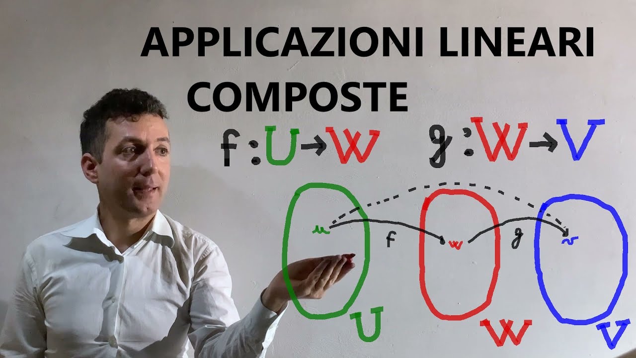 Composizione di due applicazioni lineari e matrice associata