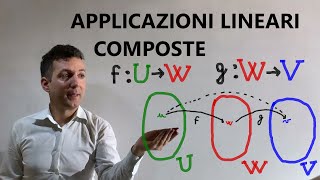Composizione di due applicazioni lineari e matrice associata applicazione lineare composta Esercizi