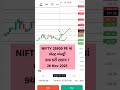 NIFTY 25800 PE CHART ANALYSIS 26 NOV 2025 #optiontradergujarati #niftyanalysis #trading