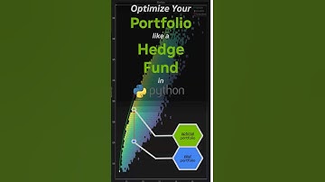 Manage Your Portfolio like a Hedge Fund